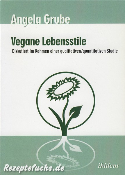 Vegane Lebensstile